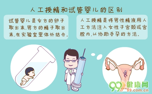 供卵试管婴儿移植后，你有什么感觉来确定怀孕吗？