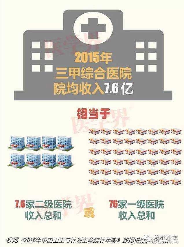 在马来西亚，我可以通过借卵做试管供卵自怀拥有一个健康的艾滋病毒宝宝吗？