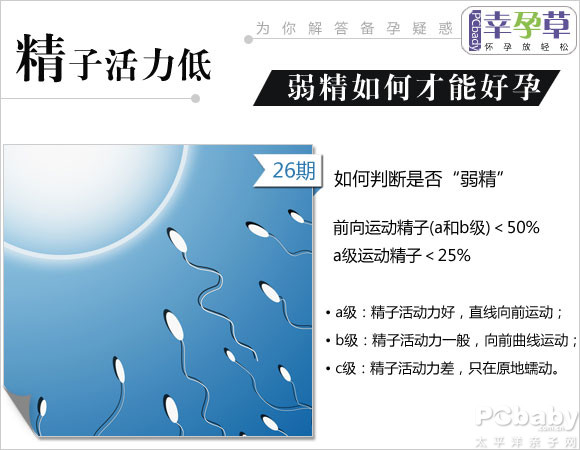 昆明做供卵试管成功率哪家高昆明哪里适合做供卵试管