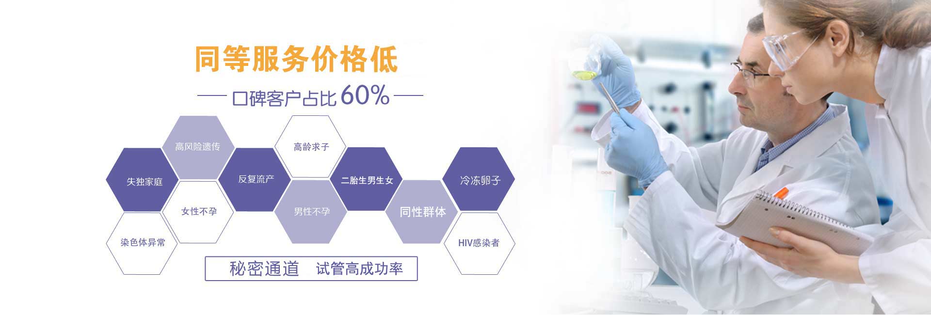 为什么要进行降调供卵试管促排卵前这些小知识要知道
