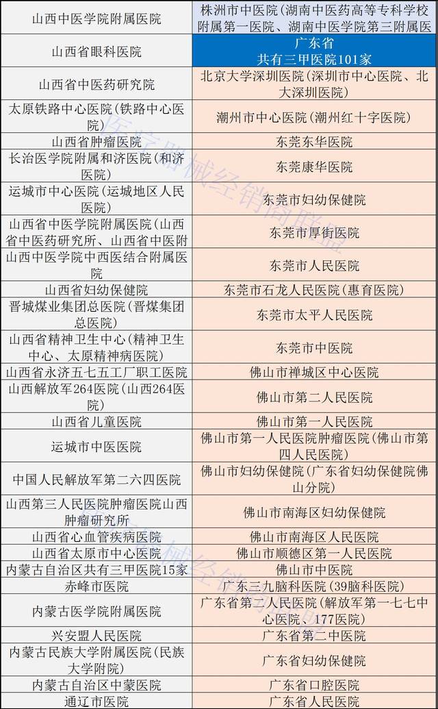 兰州市哪里有精子库试管代怀着床