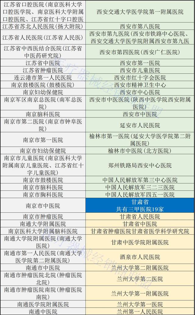 试管代怀花费用是多少胚胎保存费用_兰州供卵试管代怀明细胚胎冷冻保存你了解吗