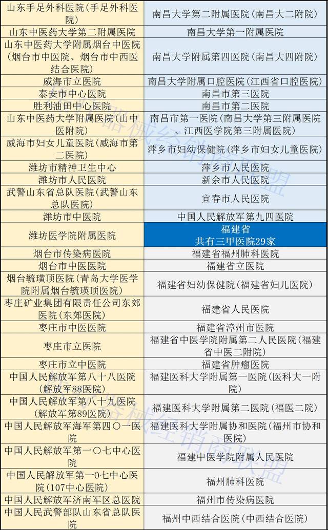 甘肃国内借卵试管代怀流程的医院排名一览