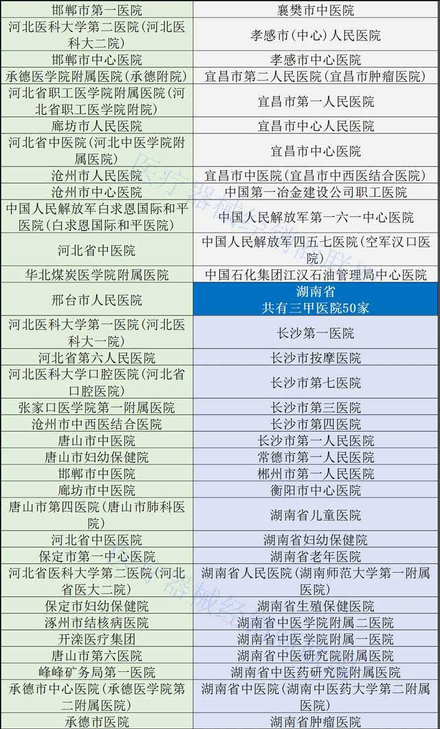 试管代怀要求PGS迷局-带你深入了解整倍体胚胎