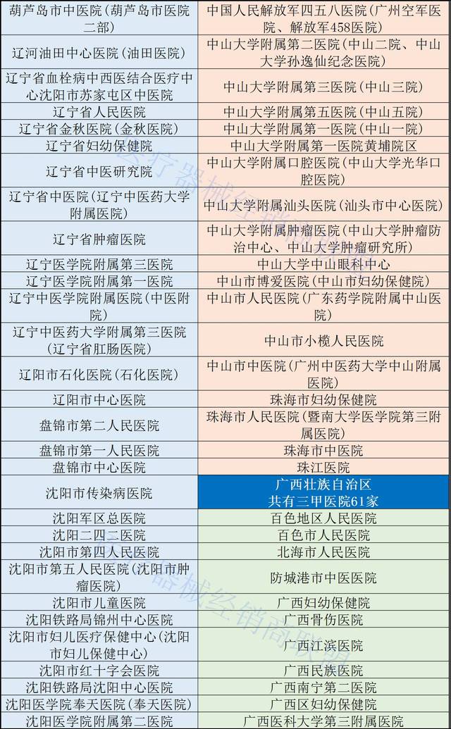 甘肃集爱医院做三代怎样试管代怀费用多少要多少