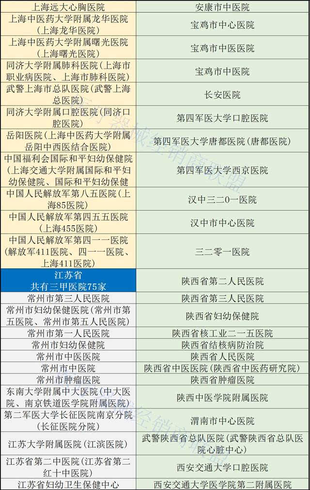 甘肃最靠谱的试管供卵试管代怀咨询机构可信吗