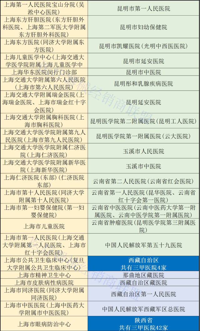 40岁代生儿子双胞胎+做试管包生男孩医院能决定男女吗